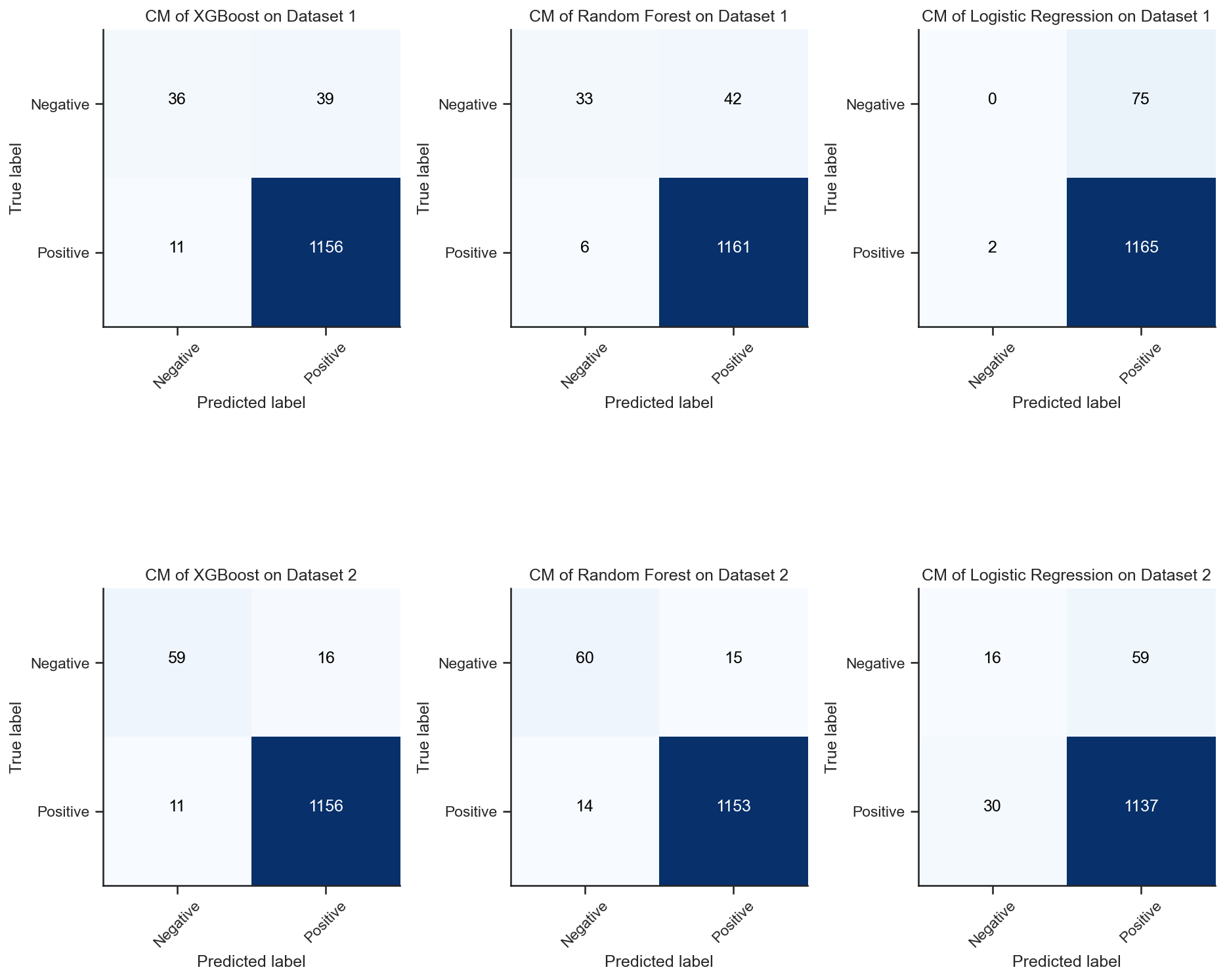 _images/PanCancer_949_cellline_models_14_1.png